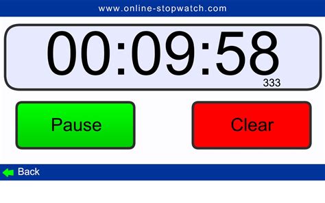 Online Stopwatch .